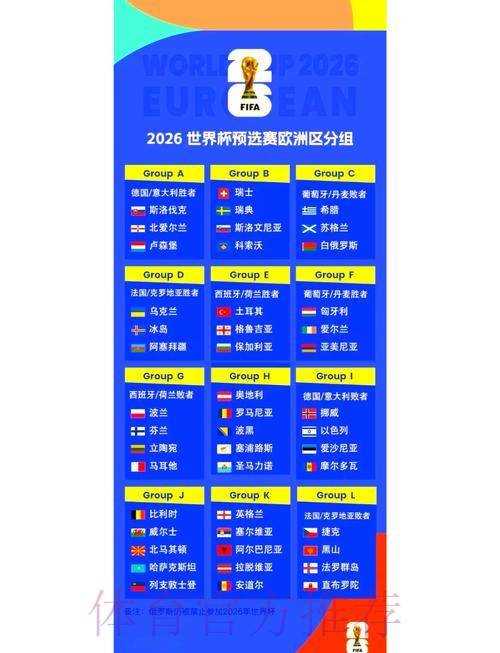 2026世界杯小组赛赛程一览完整安排在哪里看