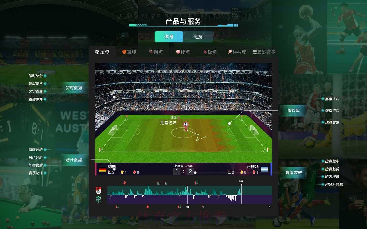 世界杯下注平台推荐与评估
