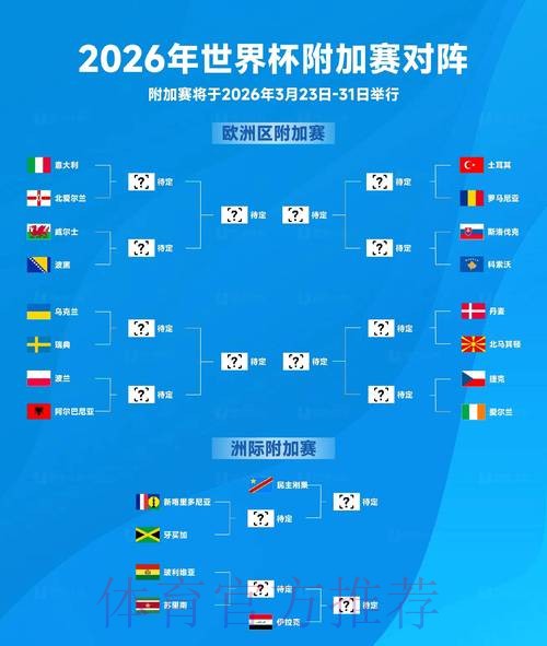 2026世界杯外围怎么买球分析
